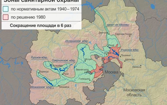 Сокращение водоохранных зон Собянин и Воробьёв